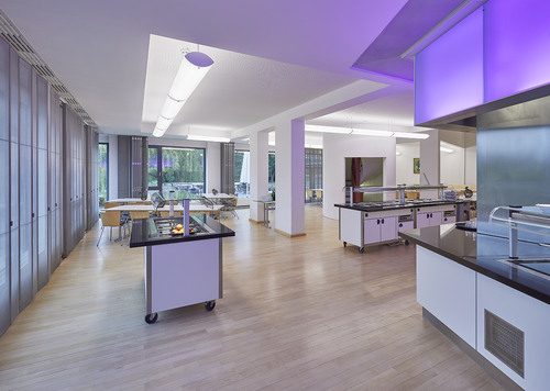 Akademie-Restaurant (Buffet)